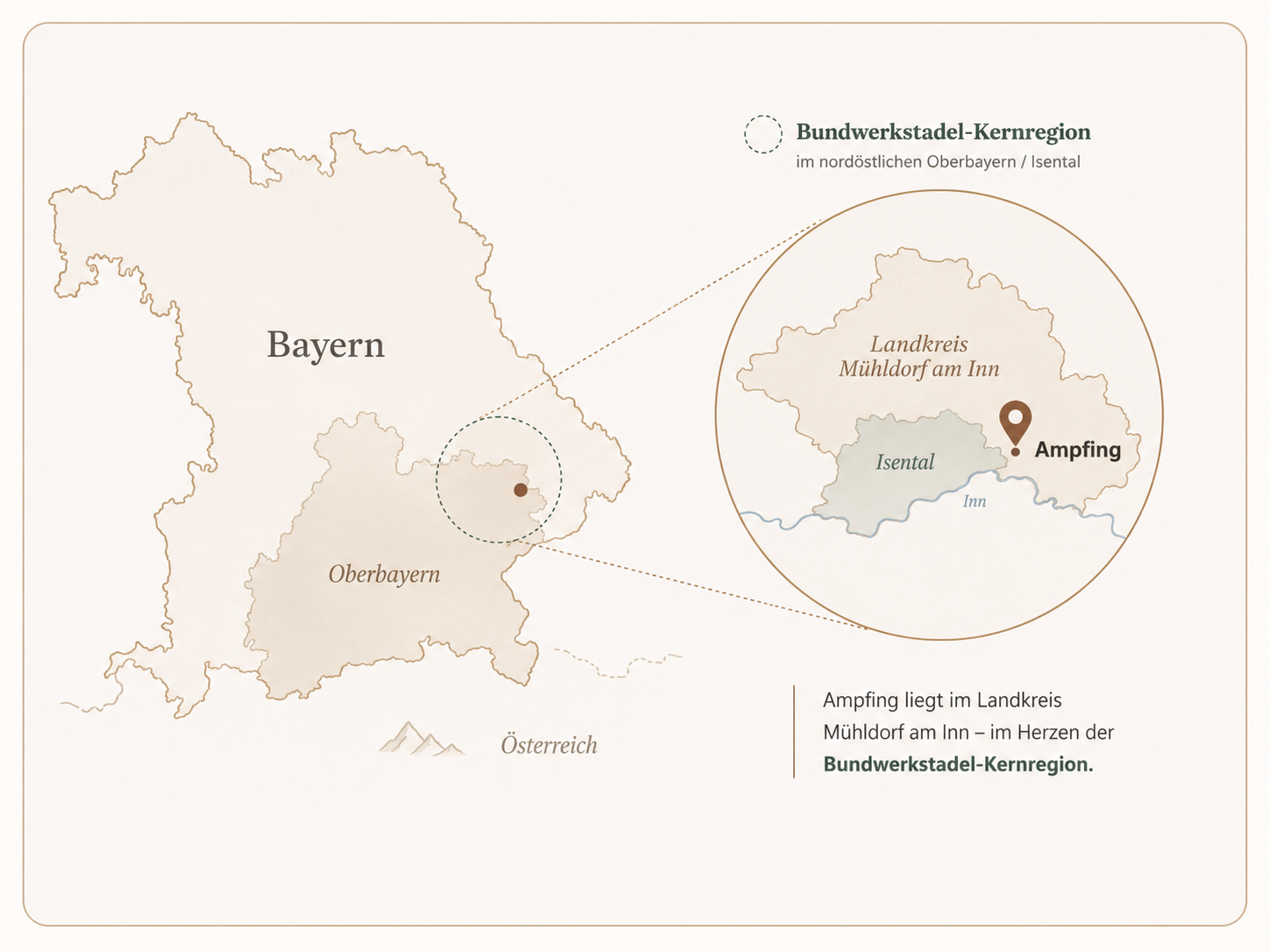 Karte: Bundwerkstadel-Kernregion im nordöstlichen Oberbayern mit Ampfing